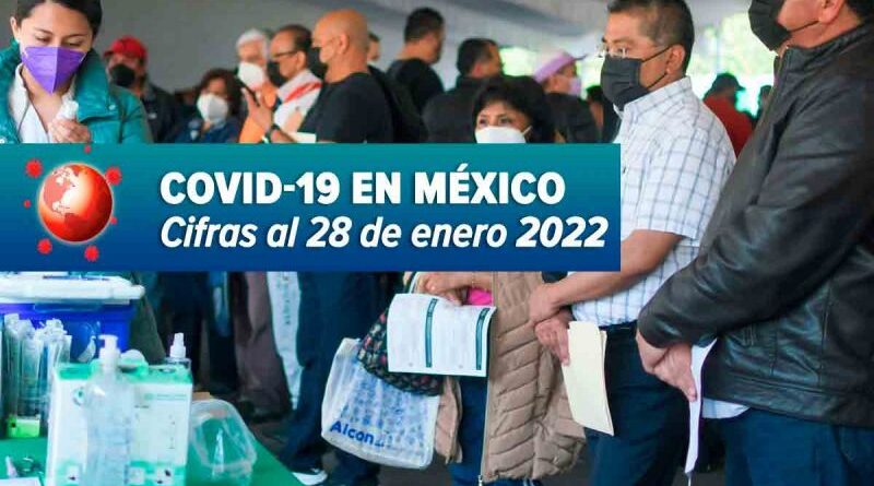 México registra más de 45 mil casos de covid-19 en las últimas 24 horas