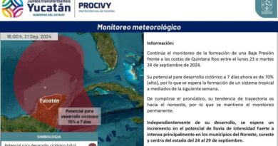 Aumenta un 70%, el potencial para desarrollo ciclónico en las costas de Quintana Roo