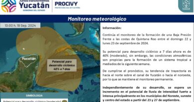 Advierte Procivy temporal de lluvia por efectos de sistema tropical en El Caribe