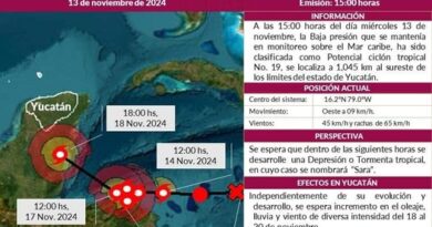 TORMENTA “SARA” ORIGINA TENSIÓN EN LA PENÍNSULA DE YUCATÁN