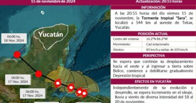 Se esperan lluvias del 18 al 20 de noviembre sobre el estado de Yucatán