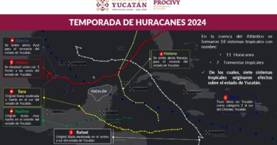 Culmina temporada de huracanes 2024