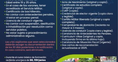 Proceso de reclutamiento en la Policía Municipal 