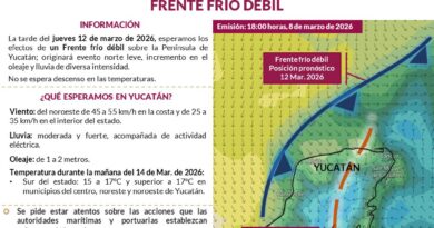 SE ESPERA FRENTE FRÍO ESTE JUEVES 