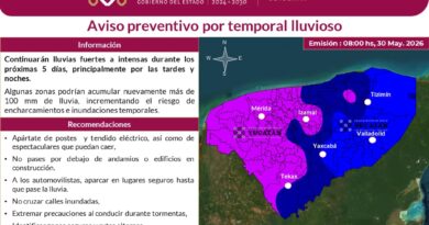 Prevén lluvias fuertes durante los próximos días en Yucatán