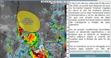 VIGILAN POSIBLE BAJA PRESIÓN EN LA BAHÍA DE CAMPECHE