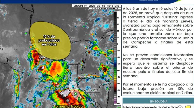 VIGILAN POSIBLE BAJA PRESIÓN EN LA BAHÍA DE CAMPECHE