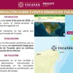 SISMO DE 6.4 FRENTE A CUBA