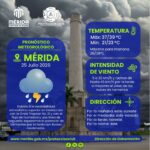 PRONOSTICAN TORMENTAS VESPERTINAS Y CALOR DE HASTA 39 °C EN MÉRIDA
