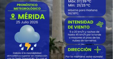 PRONOSTICAN TORMENTAS VESPERTINAS Y CALOR DE HASTA 39 °C EN MÉRIDA