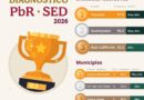 Reconocen  a Yucatán como primer lugar nacional en manejo del presupuesto público