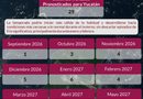 YUCATÁN TENDRÁ 29 FRENTES FRÍOS DURANTE LA TEMPORADA INVERNAL