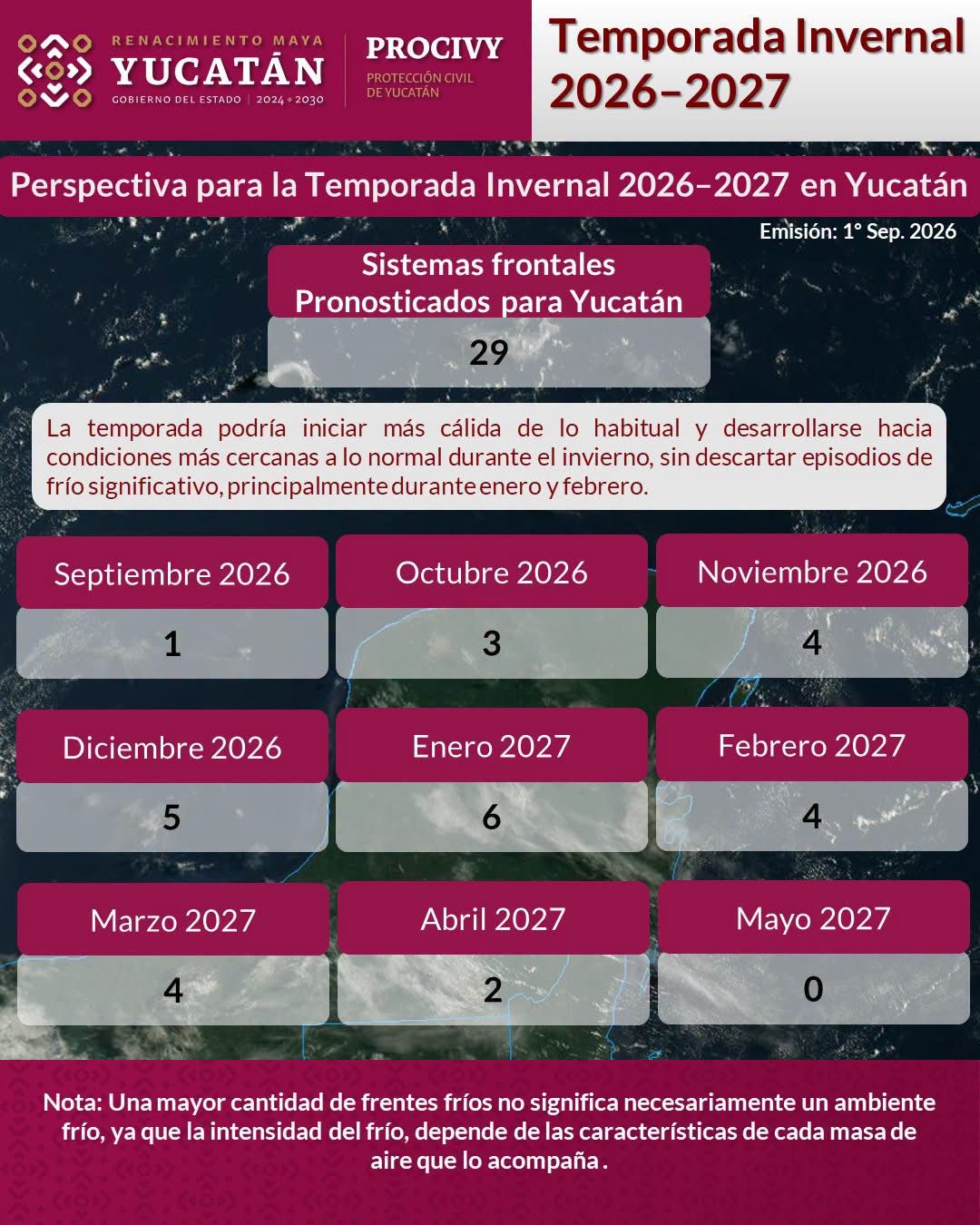 YUCATÁN TENDRÁ 29 FRENTES FRÍOS DURANTE LA TEMPORADA INVERNAL