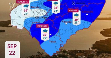 LLUVIAS, CALOR Y RACHAS DE VIENTO SE PREVÉN ESTE MARTES EN YUCATÁN