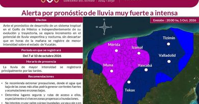 ALERTAN POR LLUVIAS EN YUCATÁN DEL 7 AL 10 DE OCTUBRE